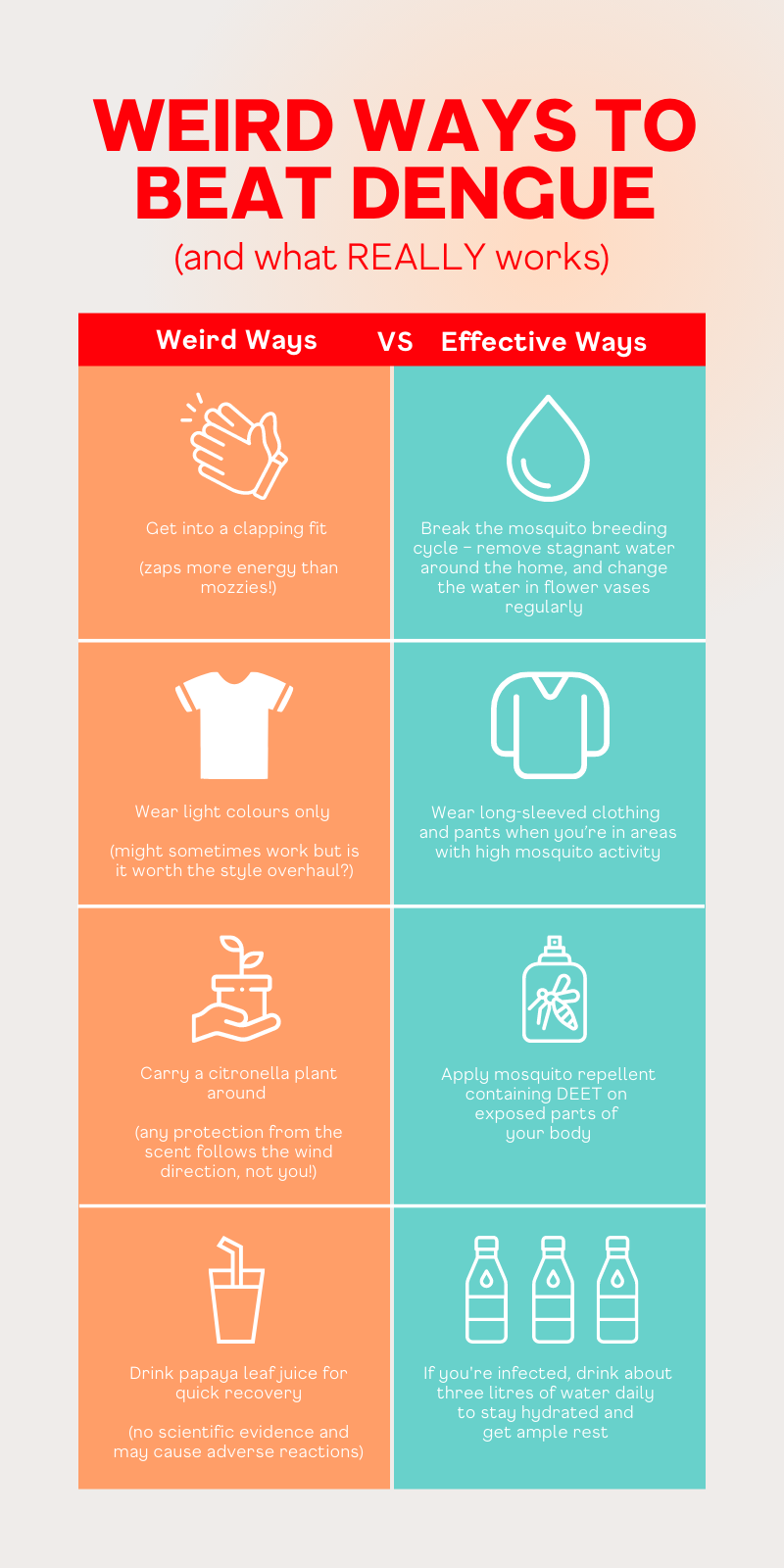 Weird ways to prevent dengue - Singlife Singapore